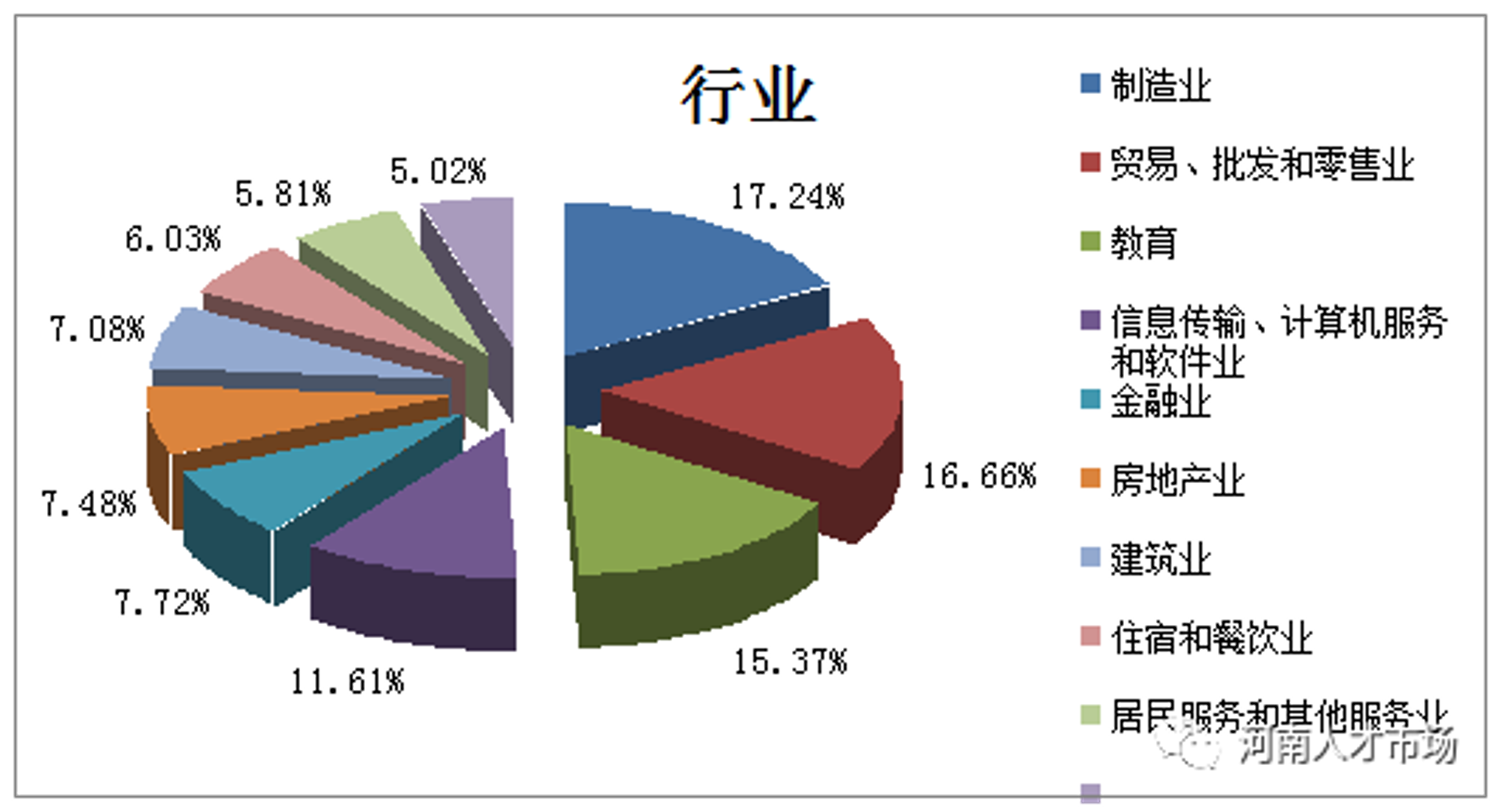 远莉贸易