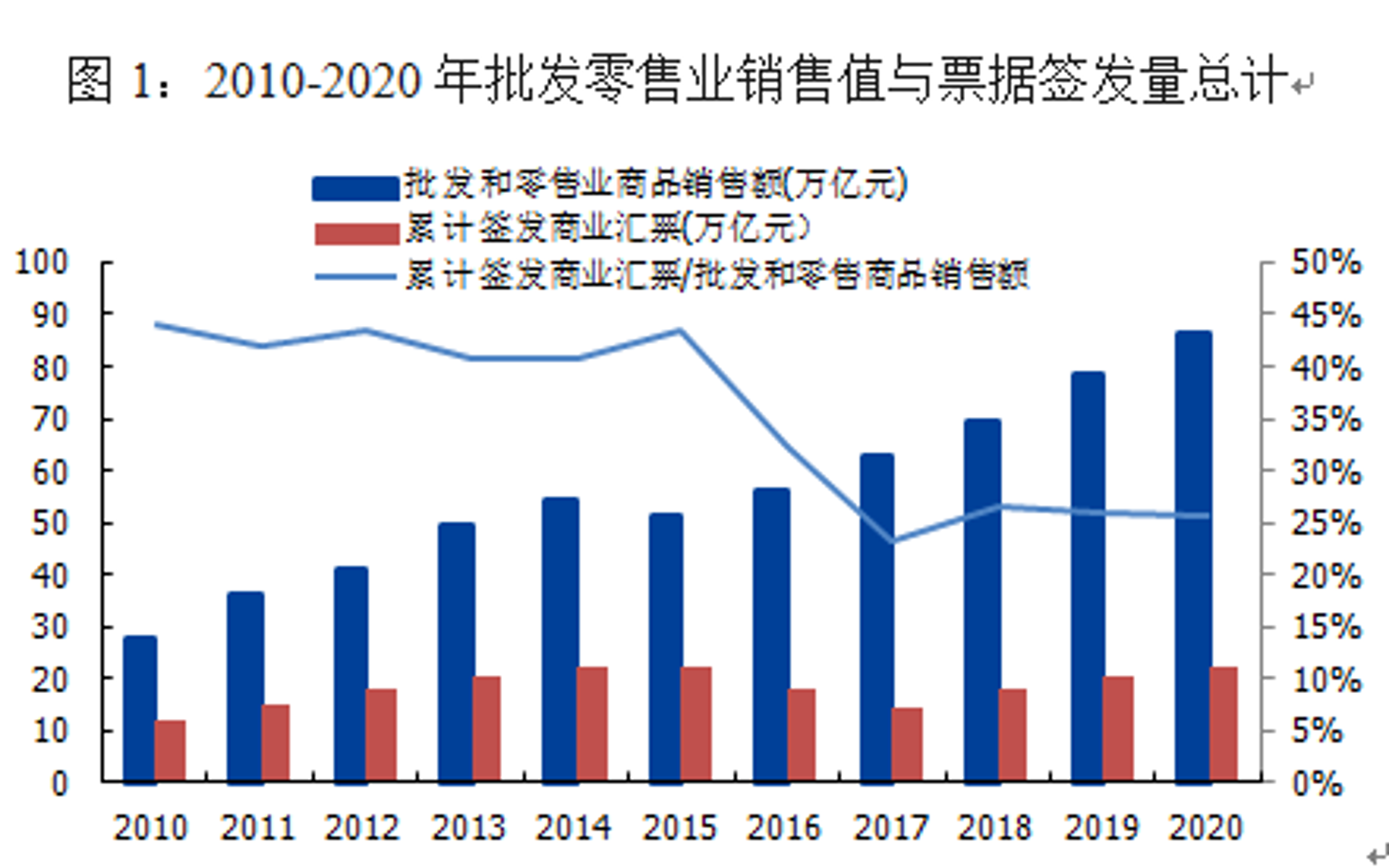 远莉贸易